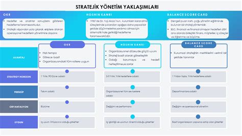 Pashacasino Oyunlarının Stratejik Yaklaşımları